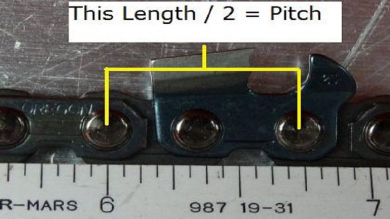 How To Identify A Chainsaw Chain [Step-by-step Procedures]